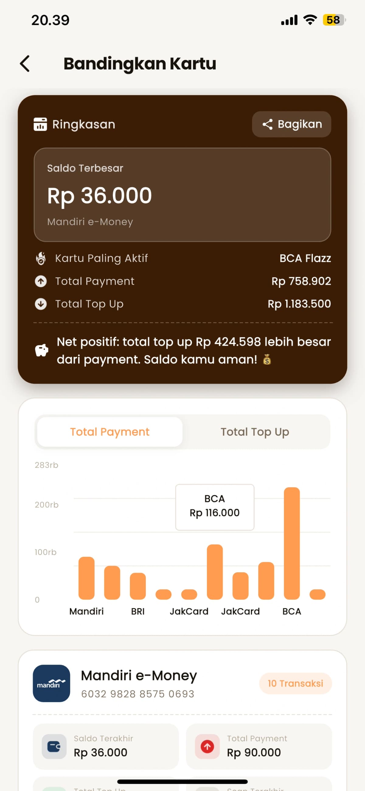Bandingkan saldo kartu e-money di Saldoku